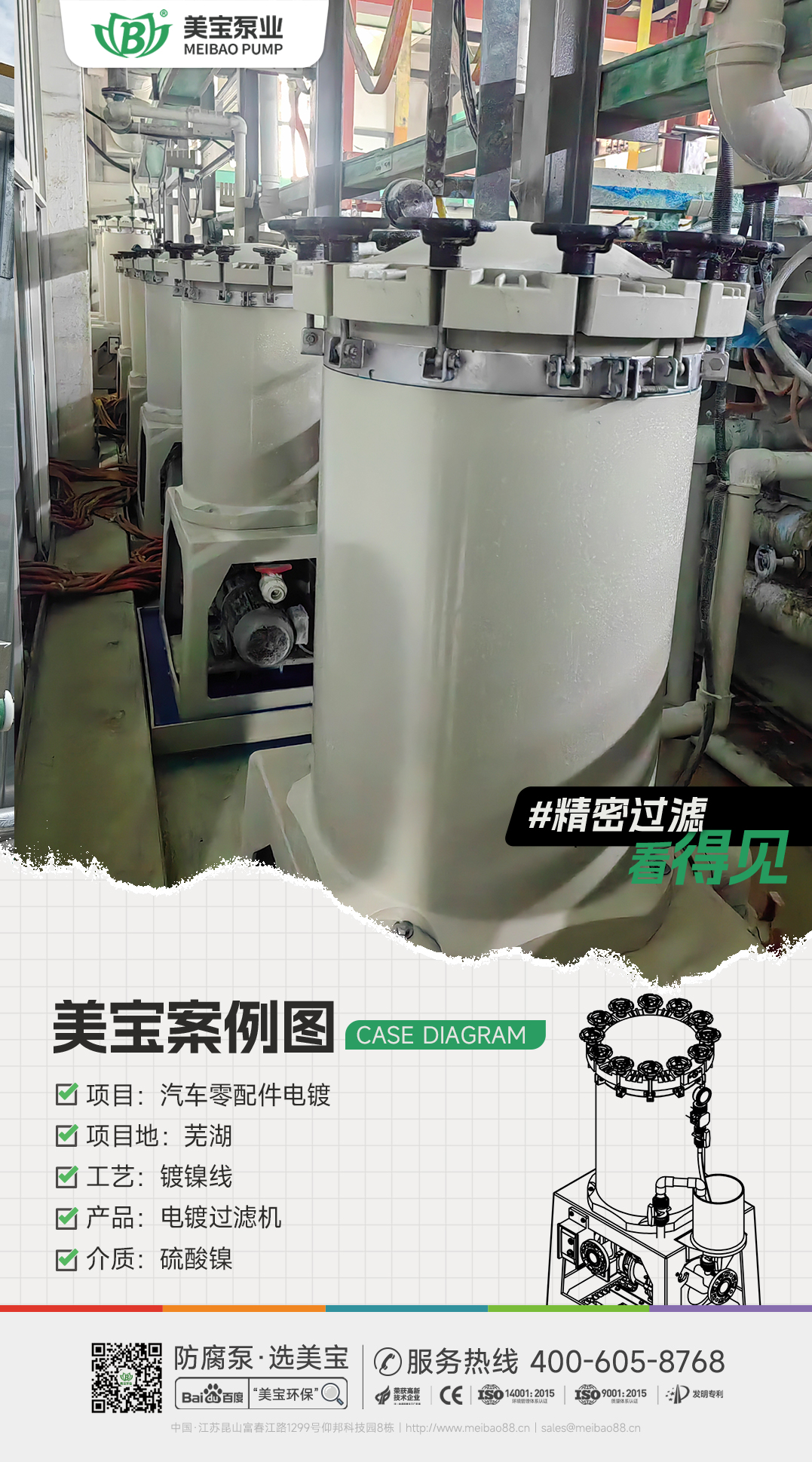 汽車零配件電鍍硫酸鎳輸送用什么泵？