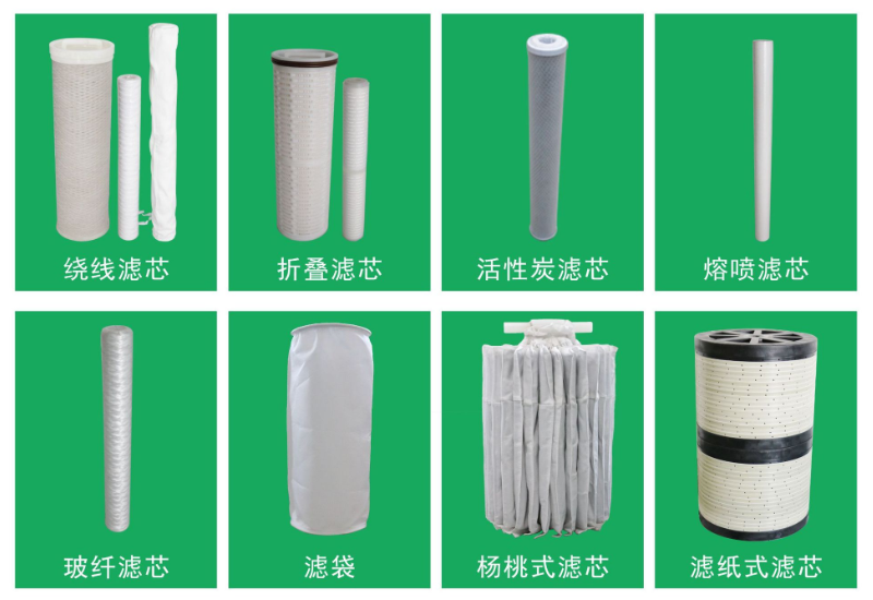 化工液體過濾器