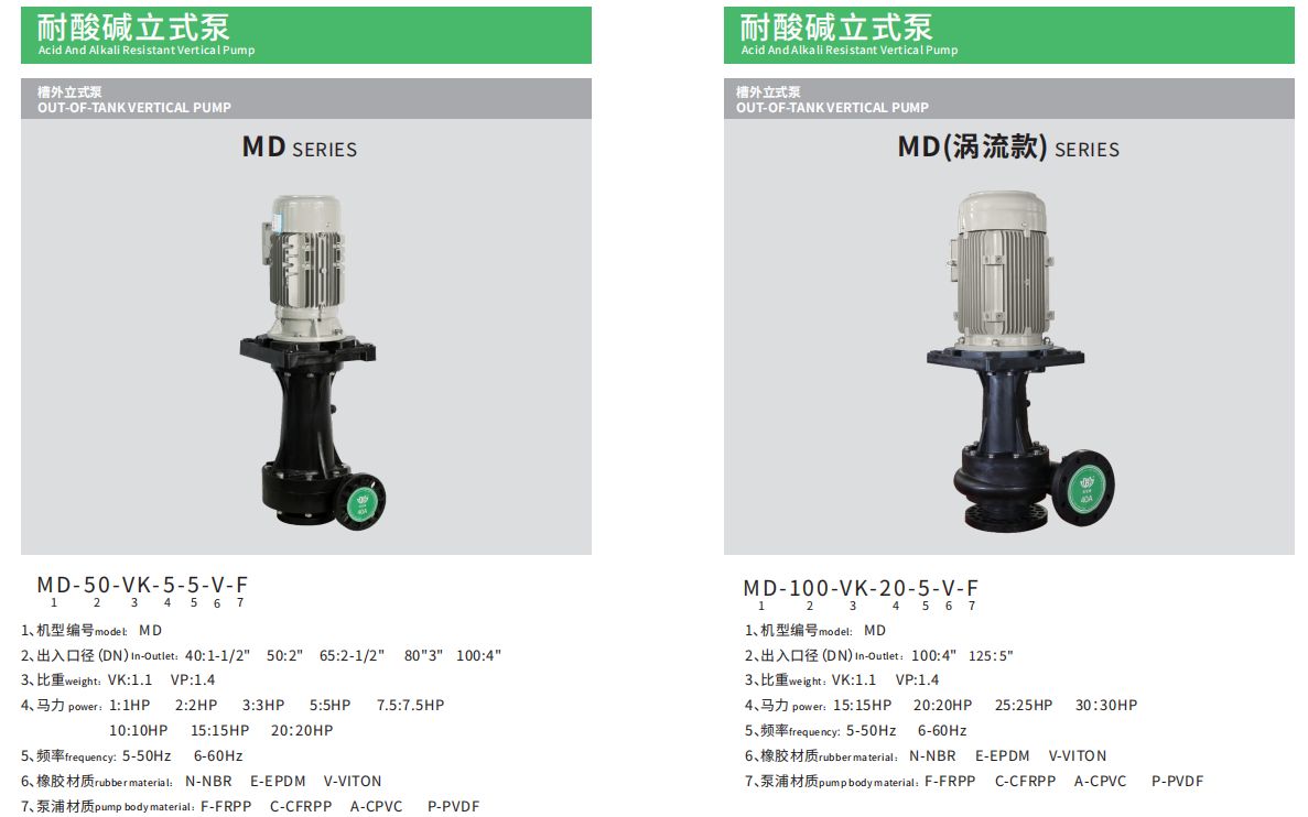 廢氣塔用什么泵？